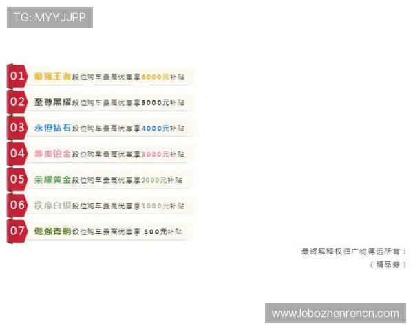 万利真人:提高赢钱几率的万利真人投注技巧与实用策略