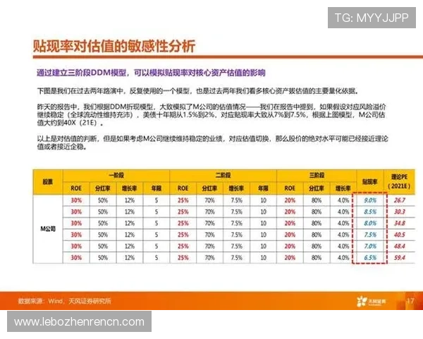 百家乐下注规则详细指南助你合理安排投注策略实现稳健盈利
